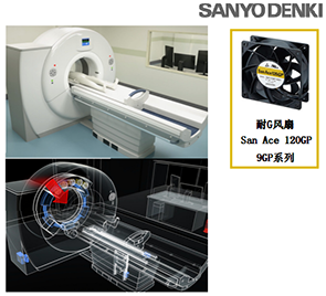 山洋SanAce耐G力散熱風扇之醫用CT掃描儀散熱方案